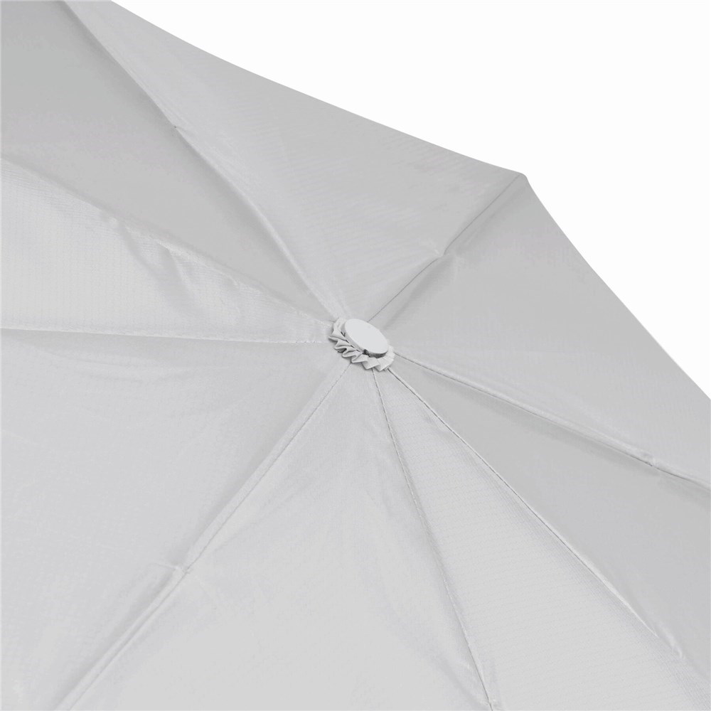 Vollautomatischer Windproof-Taschenschirm ORIANA